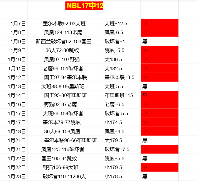 欧冠淘汰赛,附加轮,曼城与皇马,米乐YY易游,M6,MiLe,米乐YY易游官网,米乐YY易游体育官网,米乐YY易游体育下载,米乐YY易游APP