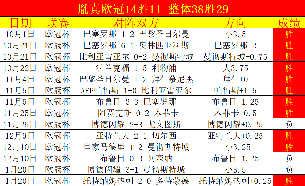 火箭迎战湖,詹姆斯状态,存疑,米乐YY易游,M6,MiLe,米乐YY易游官网,米乐YY易游体育官网,米乐YY易游体育下载,米乐YY易游APP