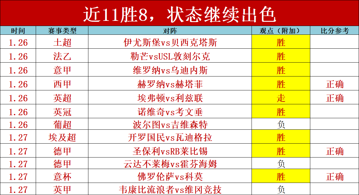 十星篮球今,晨开拓者胜,利分析,米乐YY易游,M6,MiLe,米乐YY易游官网,米乐YY易游体育官网,米乐YY易游体育下载,米乐YY易游APP