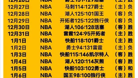 米乐YY易游体育
